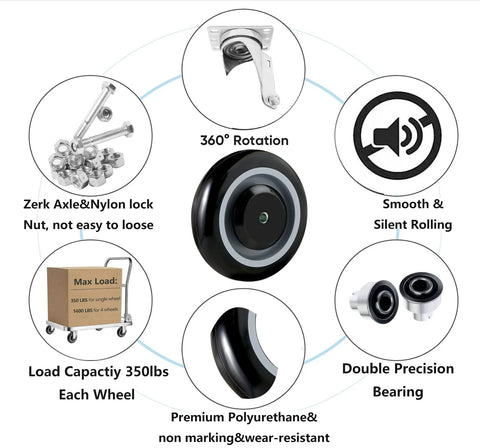 Visual guide detailing features of Heavy Duty Shopping Cart Wheels Set Five Inch Diameter One Point Two Five Inch Width Three Eighths Bore Polyurethane Wheel With Rust Resistant Core 1400 Pound Total Load Capacity Four Pack Black And Grey.