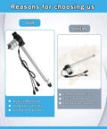 Replacement Linear Actuator For Electric Sofa Lift Chairs And Power Recliners With Three Connector System shown with features and comparison to others.