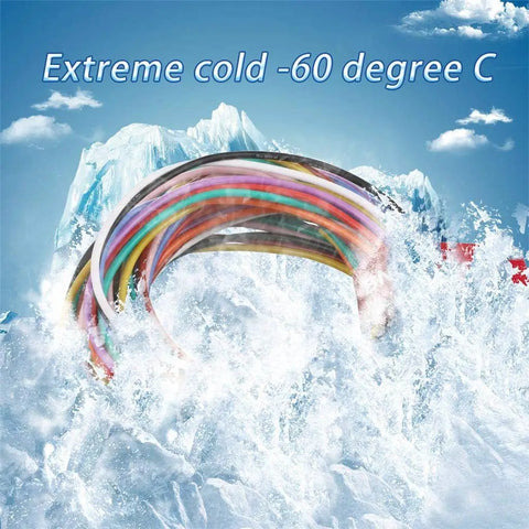 18 Gauge Silicone Wire Kit With 10 Color Strands, 10 Ft Each over icy background showcasing extreme cold resistance