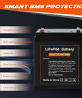 Image of 12V 5Ah LiFePO4 Rechargeable Backup Battery With BMS For Garage Door Openers, showing smart BMS protection features.