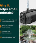 Sun Powered 20W Solar Fountain Pump With 320GPH Flow And 4 Spray Patterns For Garden Ponds Fish Tanks And Waterfalls