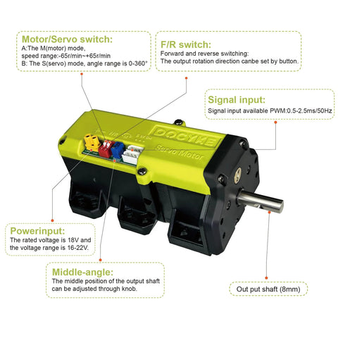 DOCYKE 550kg high-torque RC servo motor with metal gears, yellow-green housing, 8mm output shaft, 16–24V.
