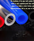 Heavy Duty Polyurethane Pneumatic Air Compressor Hose For Tough Shop Grind Flexible Compressed Air Tubing in red, blue, and gray.