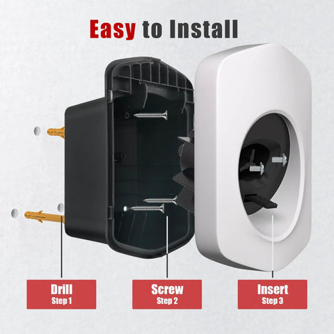 Keep Your Garage Looking Slick With This Rock Steady Tesla Charger Cable Organizer And Wall Mount Dock That Securely Holds White Nacs Cables Tidy Using Heavy Steel Brackets And Screws installation process showing steps drill, screw, insert.