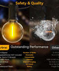 100ft Outdoor String Lights Two Pack 50ft Each Waterproof Connectable Dimmable With 52 LED Shatterproof Bulbs Globe G40 UL Listed display