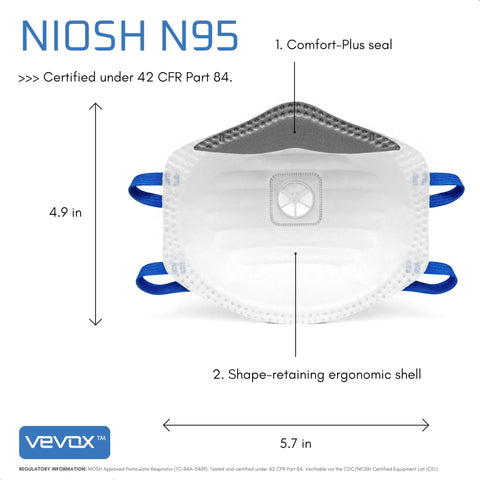 Front view of Adult N95 Mask With Valve, NIOSH Approved, 10 Or 20 Pack, Comfort-Plus Seal Particulate Respirator for Construction and Woodworking.