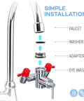 Emergency Eyewash Faucet Attachment For Quick Flush OSHA Approved Kit with detailed installation steps