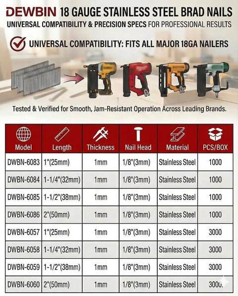 Dewbin 18 Gauge Stainless Steel Brad Nails specification chart showing compatibility, sizes, and quantities for nailer guns.