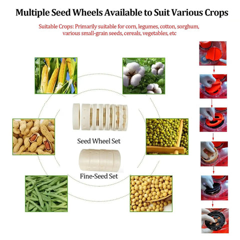 Seed wheel options for Eight Outlet Garden Push Seeder Planter For Efficient Planting No Fuss Portable Seed Sower And Fertilizer Applicator