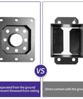 Comparison of two post bases, with Beefy Heavy Duty 4x4 Post Base on left, showcasing separation for protection against ground contact.