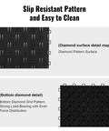 15 Piece Garage Floor Edge Transition Kit Tough Interlocking PP Edging For Slip Resistant Easy Assembly Border For Modular Garage Mats Compatible With Upgraded 6 Lock Mats Black featuring diamond surface texture detail