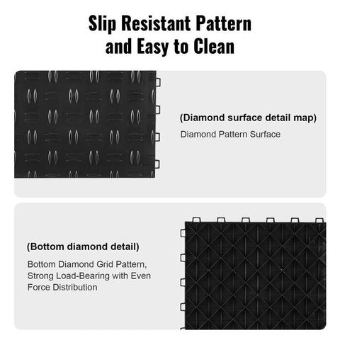 15 Piece Garage Floor Edge Transition Kit Tough Interlocking PP Edging For Slip Resistant Easy Assembly Border For Modular Garage Mats Compatible With Upgraded 6 Lock Mats Black featuring diamond surface texture detail