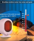 Cozy 1500W Desk Heater With PTC Ceramic Heating, Two Gear Adjustable, on a bedside table in a room, emitting warm glow
