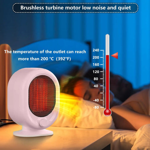 Cozy 1500W Desk Heater With PTC Ceramic Heating, Two Gear Adjustable, on a bedside table in a room, emitting warm glow