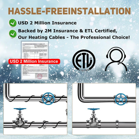 Self Regulating Heating Cable Kit 50 Feet 120V For Roof Deicing And Pipe Freeze Protection Pre Assembled ETL And UL Certified