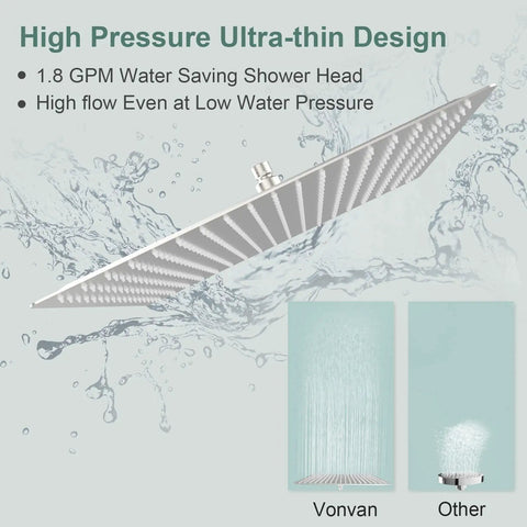 16 Inch Rain Shower Head High Pressure 1.8 GPM Brushed Nickel Square Shower Head With Anti Clog Silicone Nozzles For Full Body Coverage, Easy Install, California Compliant