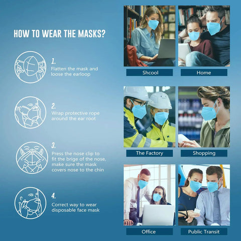 Instructional image showing how to wear KN95 Face Mask Pack Of 25 With Five Layer Filtration For Over 95 Percent PM25 And Air Pollution Protection.