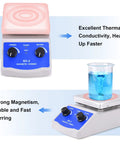 Magnetic Stirrer Hot Plate Mixer With Thermometer And 2000 RPM Stirring, Heats Up To 520 Fahrenheit Fast, Includes Stir Bar And Support Stand For Easy Lab Setups. Magnetic stirrer hot plate with beaker and control knobs