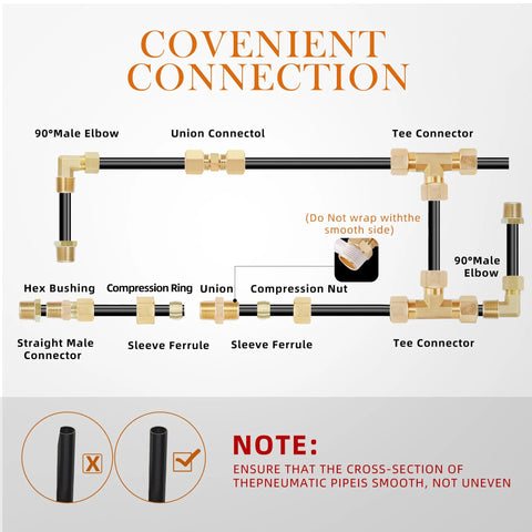 HASAOMOI brass compression fittings kit diagram showing elbows, tees, unions and sleeves (135 pcs, 1/8–1/2 in).