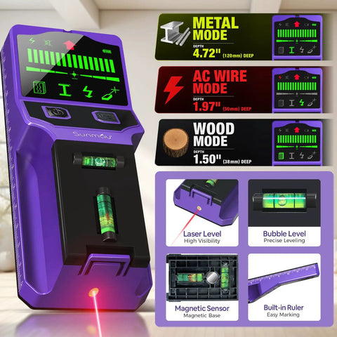 SUNMAY 7-in-1 Stud Finder Wall Scanner with Laser Level displaying modes for locating metal, AC wires, and wood.