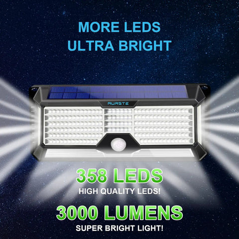 Image of Ultra Bright Solar Outdoor Lights With 358 LEDs And Up To 3000 Lumens, showing LED detail and light spread.