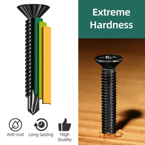 Top Shelf Black Serrated Self Drilling Screws Eight By One Inch Tough As Nails 410 Stainless Steel Fasteners with included drill bit.