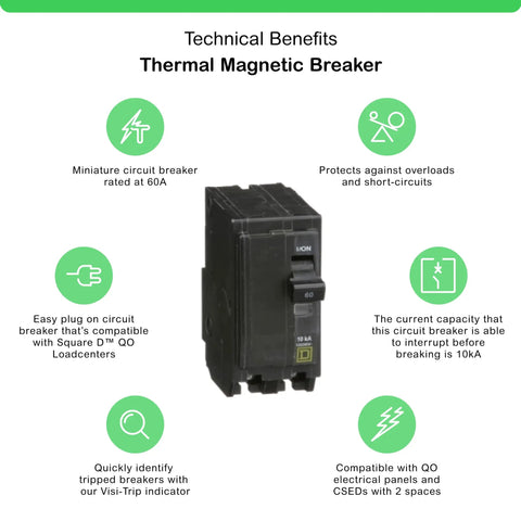 60 Amp Mini Circuit Breaker 2 Pole 120/240V AC With Quick Open Qwik Open Plug In Mount shown with technical benefits