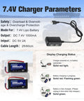 Beefy 7.4V LiPo Battery 2S 30C Burst 60C 900mAh with PH2.0 plug, charger parameters and charging status guide for RC cars.
