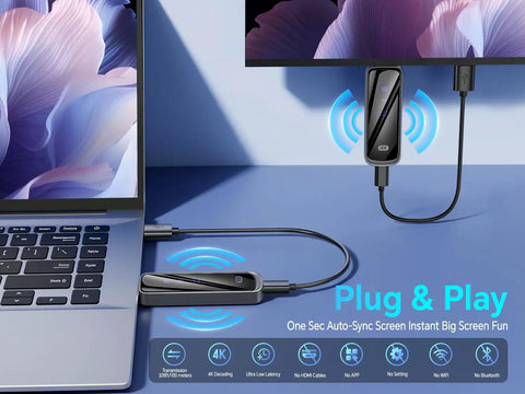 Ultra Long Range Wireless HDMI Transmitter And Receiver 4K 328 Feet Dual Band 5G And 2.4G No Wires Needed connected to laptop and monitor