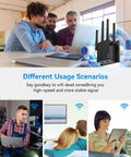 1200Mbps Dual Band WiFi Extender for home and outdoor use in various scenarios indoors and outdoors