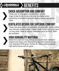 Close-up of Dual Color Lock On MTB Grips for Mountain Bike BMX and E Bike on handlebars with benefits text overlay.