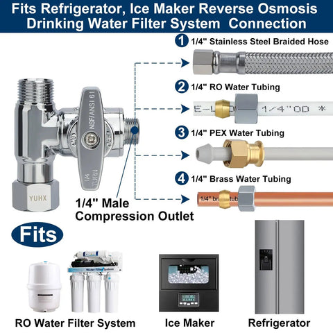 Add A Tee Brass Angle Stop Valve Three Eighths By Three Eighths By One Quarter Compression Tee For Fridge Ice Maker RO Systems Easy Install 3 Way Diverter Water Line Splitter For Water Filters showing 1/4 inch outlet and compatible tubing