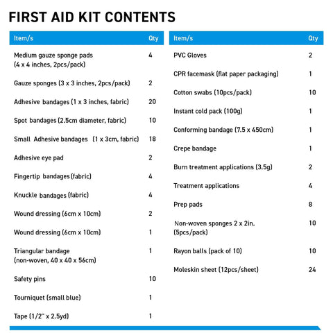 154 Piece First Aid Refill Set For Kits And Roadside Emergency Use Restock Replacement Pack contents list image