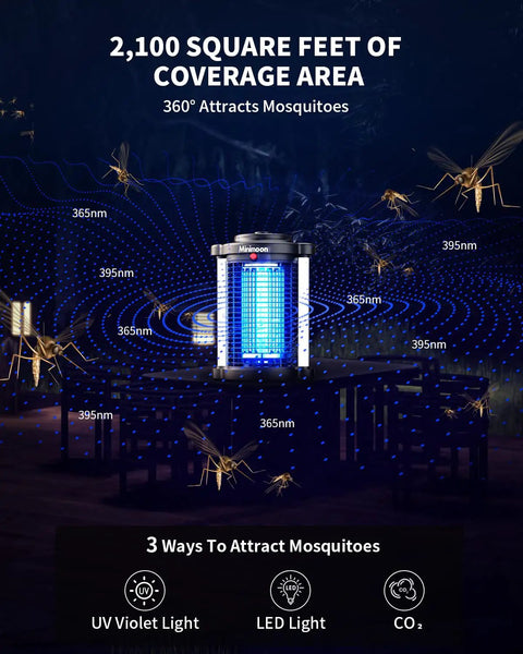 Outdoor Bug Zapper With Dual LED Lights For Mosquitoes And Flies, 4200V Electric Fly Trap in nighttime operation with mosquitoes