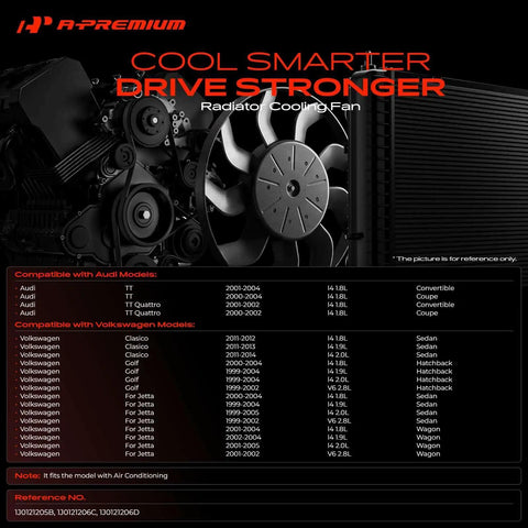 Heavy Duty Engine Radiator Cooling Fan Assembly With Electric Motor Direct Swap For Audi And Volkswagen showing compatibility details and specifications.