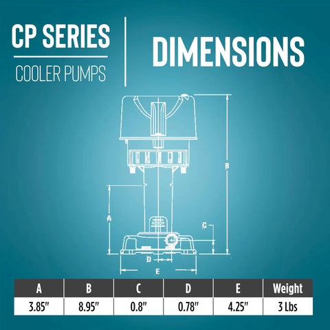 Diagram of Evaporative Cooler Pump 1/50 HP 115V 502 GPH With 6 Ft Cord And 3 Prong Plug Blue showing dimensions and weight.