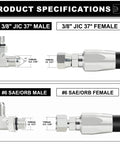 Diagram of Five Pack 3/8 Inch Hydraulic Hose Fittings 90 Degree Elbow JIC to SAE ORB Male 3/8 JIC 37 Degree Cone Seat With O Ring