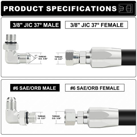 Diagram of Five Pack 3/8 Inch Hydraulic Hose Fittings 90 Degree Elbow JIC to SAE ORB Male 3/8 JIC 37 Degree Cone Seat With O Ring