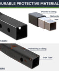 Comparison of rust-resistant powder coated steel vs plain iron tube on Beefy 60 Inch Hitch Cargo Carrier Basket
