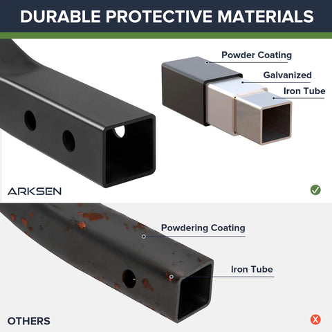 Comparison of rust-resistant powder coated steel vs plain iron tube on Beefy 60 Inch Hitch Cargo Carrier Basket