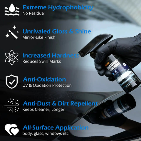 Hand holding Two Pack Quick Effect Car Coating Spray 2026 Upgrade With Three In One Shine Care, Scratch Repair bottle