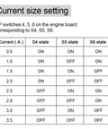 Current size setting table for TB6600 Stepper Motor Driver 4A 9 To 42V For NEMA 17 CNC Controller Single Axis Phase Hybrid Driver
