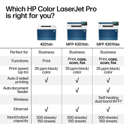 Comparison chart of Color Laser Printer MFP 4301fdw For Small Biz Teams Wireless All In One Scanner Copier Fax with other models.