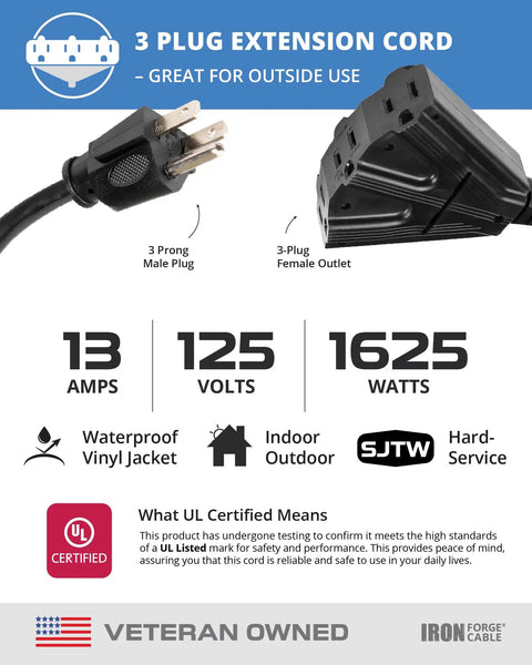 Outdoor Extension Cord With Three Outlet Ten Foot Weatherproof 16 By 3 SJTW Built To Last Heavy Duty Power Cable image with plug closeup