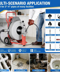 Ten Piece Drain Snake Drill Attachment And Heavy Duty Auger Cutter Kit Compatible With K400 C4 C6 C7 C8 C9 Machines Featuring 5 8 Inch Cable Heads at work on pipes.