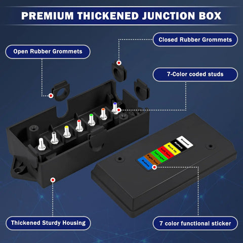7 Way Trailer Junction Box Weatherproof Wiring Connector Kit with 7 color coded wires, open and closed rubber grommets