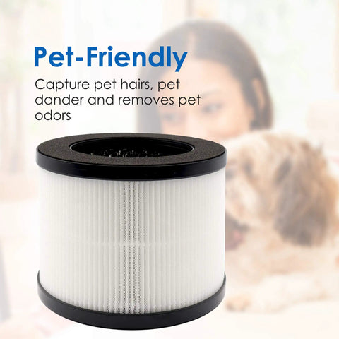 Replacement Filter Set for MA18 Air Purifier 3 Stage Pre Filter and Activated Carbon Main Filter Two Pack shown with pet-friendly feature