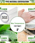 Infographic of PVC features: SGS Certified, Transparent, Odorless, Heat Resistant up to 176°F/80°C, Clear Desk Protector Mat