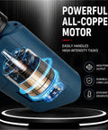EZ-630 Intelligent Electric Hydraulic Crimping Tool showcasing its powerful all-copper motor for high intensity DIY tasks.