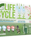 4-Socket Synchronized LED Grow Light Kit With Blue Spectrum And Red Spectrum Growth Bulbs, Sproutmatic Timer Controls, box.